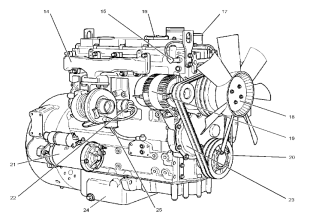 CAT engine for telehandler