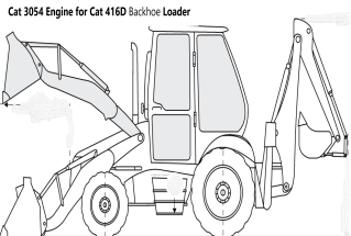 cat 3054 for cat 416 loader